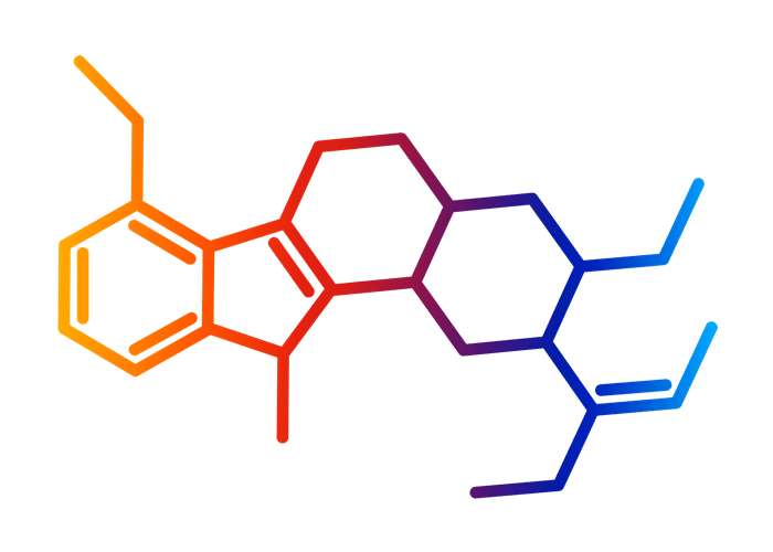 Kratom Effects Chart