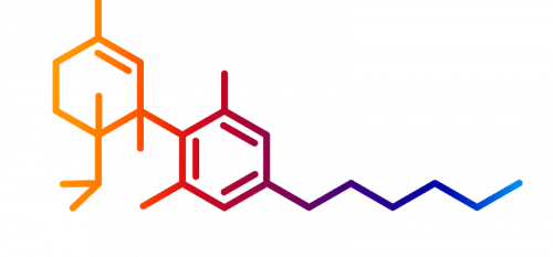 cbd molecule