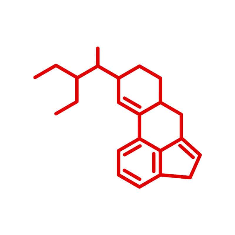 LSD Guide: LSD Dosage, Effects, Experience & Benefits - Third Wave