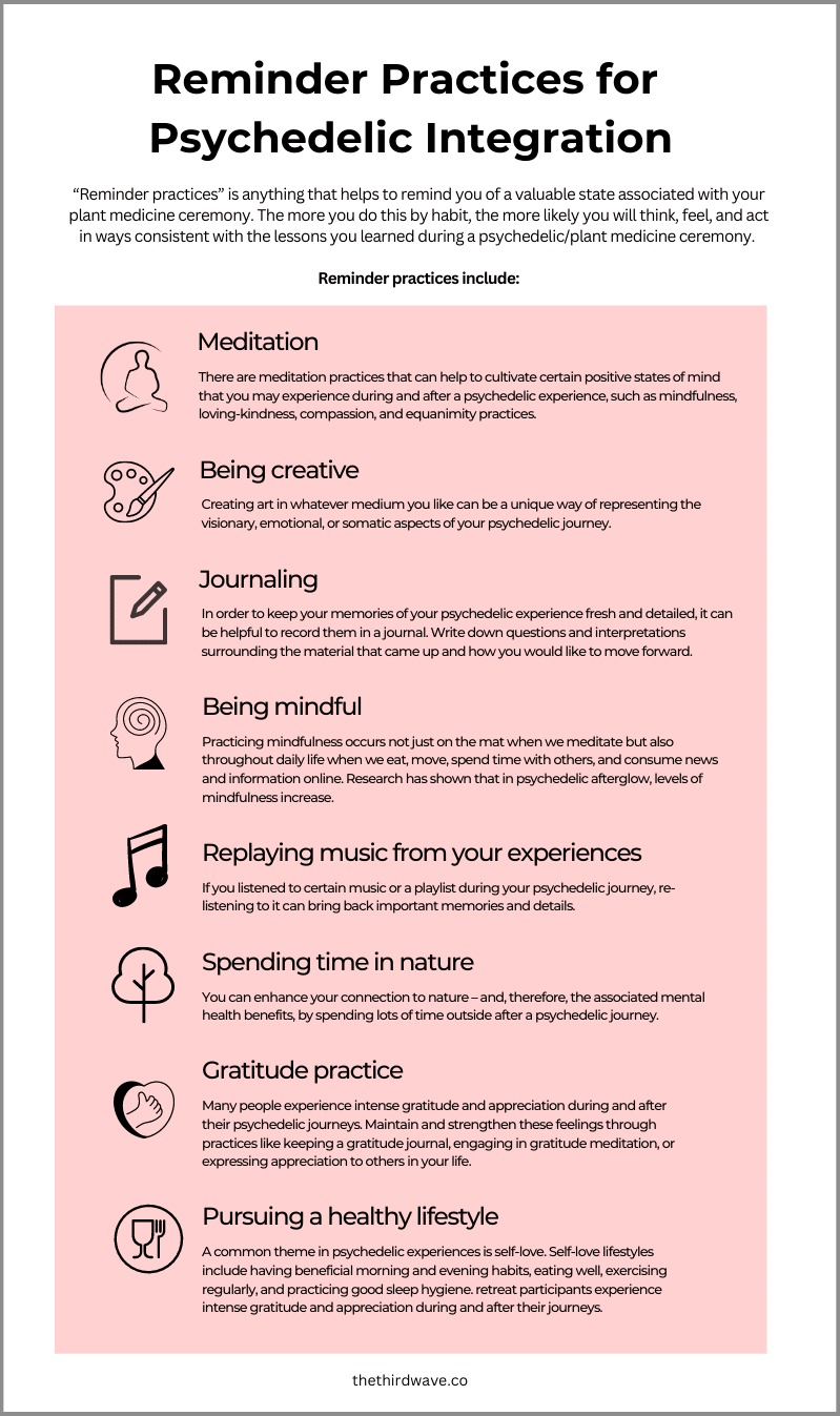 reminder practices for psychedelic integration