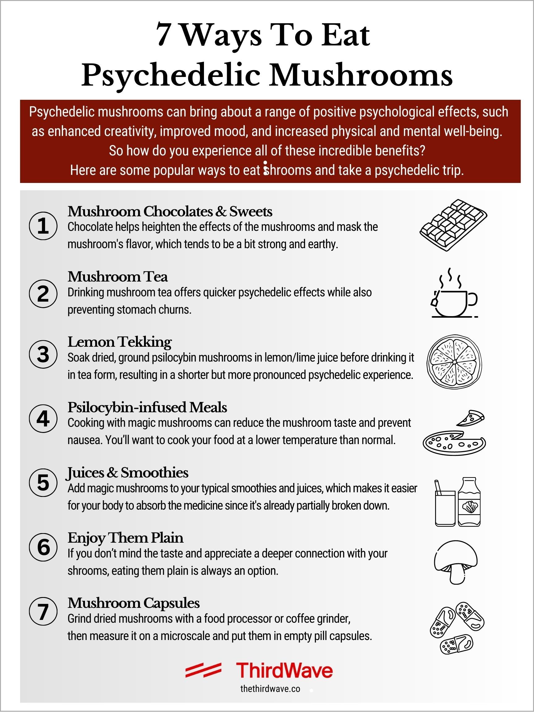 ways to eat psilocybin mushrooms infographic