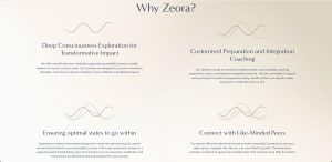 Why Zeora 300x146